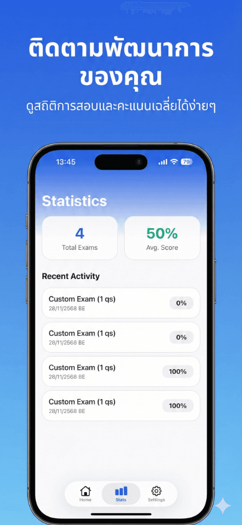 TOEIC practice statistics dashboard showing score history and progress tracking